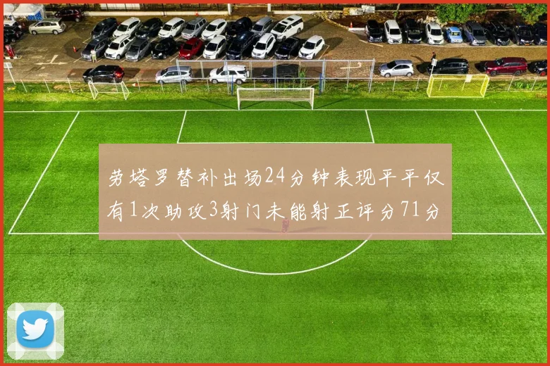 劳塔罗替补出场24分钟表现平平仅有1次助攻3射门未能射正评分71分